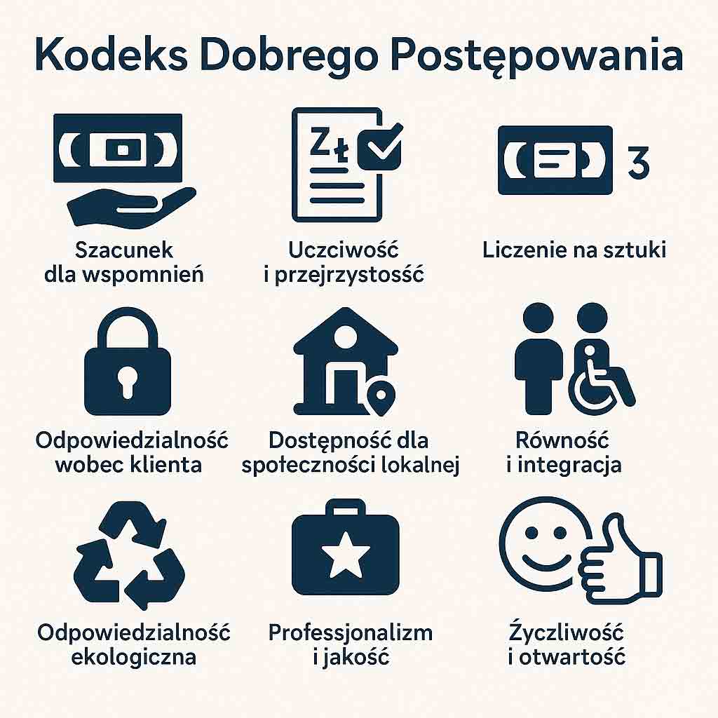 O Nas nasza Misja https://przegrywanie-kaset-wola-bemowo.pl/o-nas-nasza-misja/ Kodeks Dobrego Postępowania